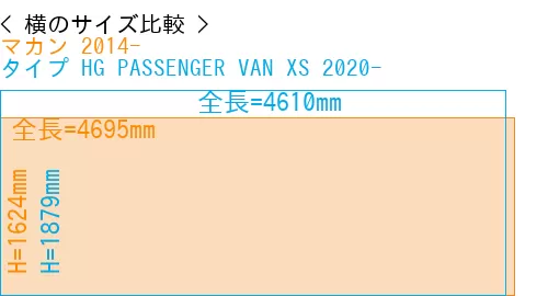#マカン 2014- + タイプ HG PASSENGER VAN XS 2020-